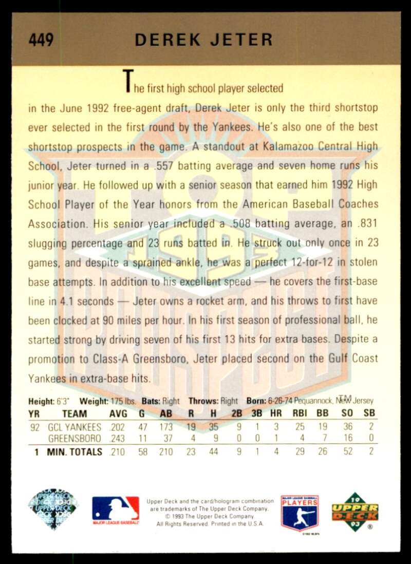 Derek Jeter Rookie Card 1993 Upper Deck #449 Image 2