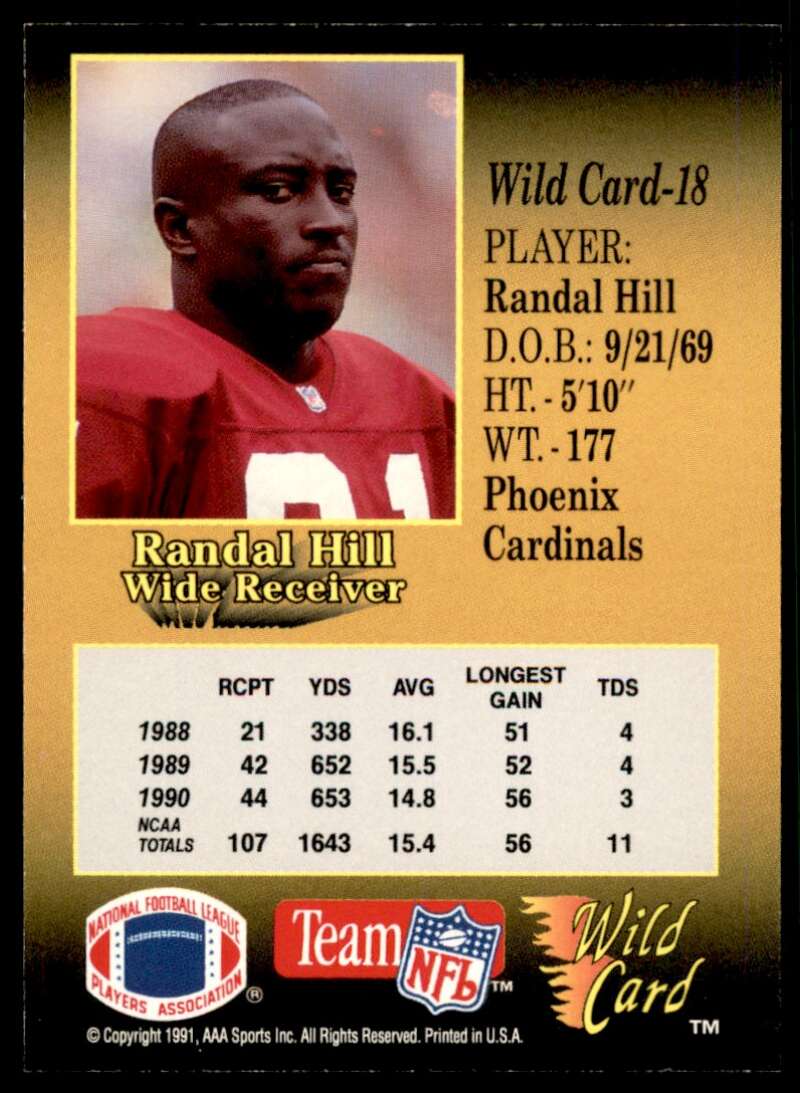 Randal Hill Card 1991 Wild Card 100 Stripe #18 Image 2