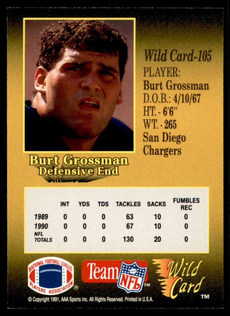 Burt Grossman Card 1991 Wild Card 100 Stripe #105 Image 2