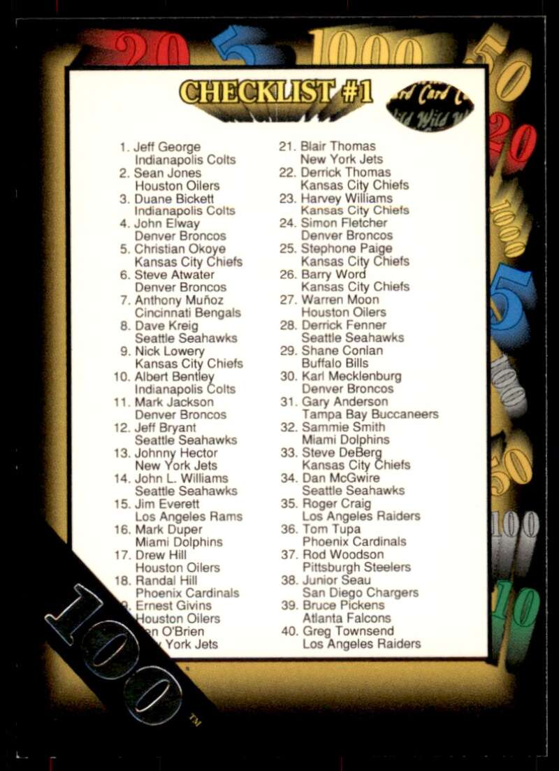 Checklist 1 Card 1991 Wild Card 100 Stripe #157 Image 1