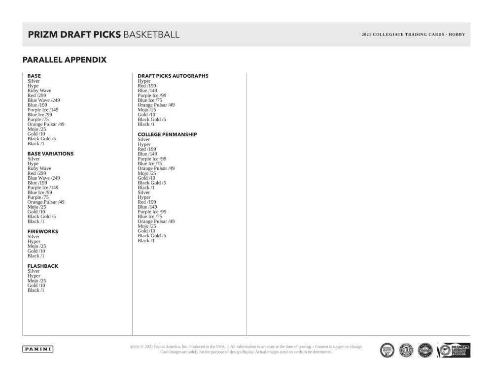 2021-22 Panini Prizm Draft Picks Basketball Hobby Box Image 7