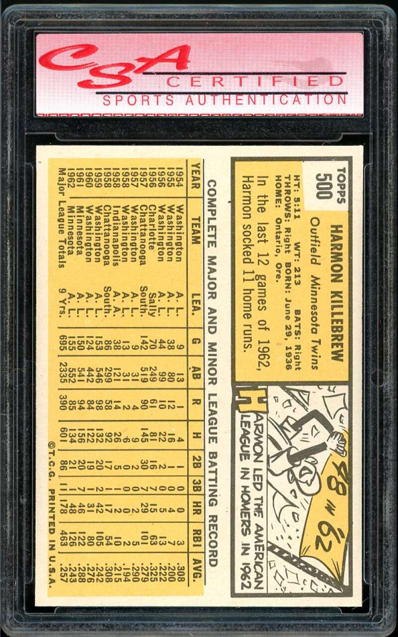 Harmon Killebrew Card 1963 Topps #500 CSA 9 MINT Image 2