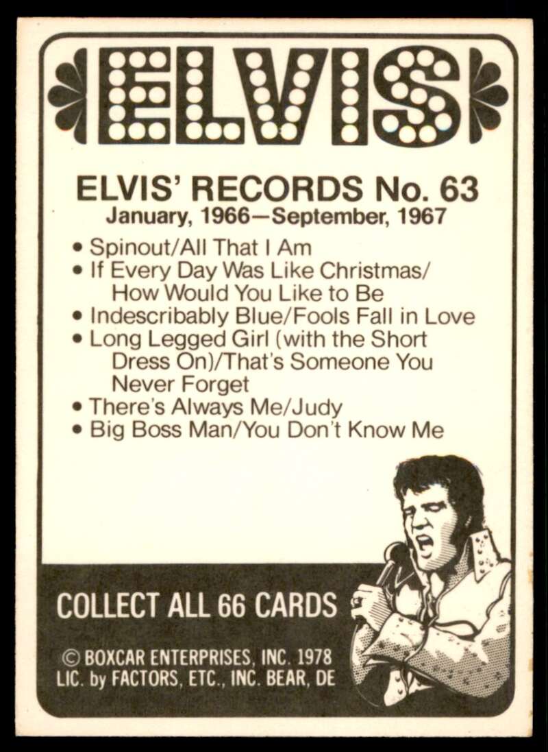 Elvis Presley Card 1978 Elvis #63 Image 2