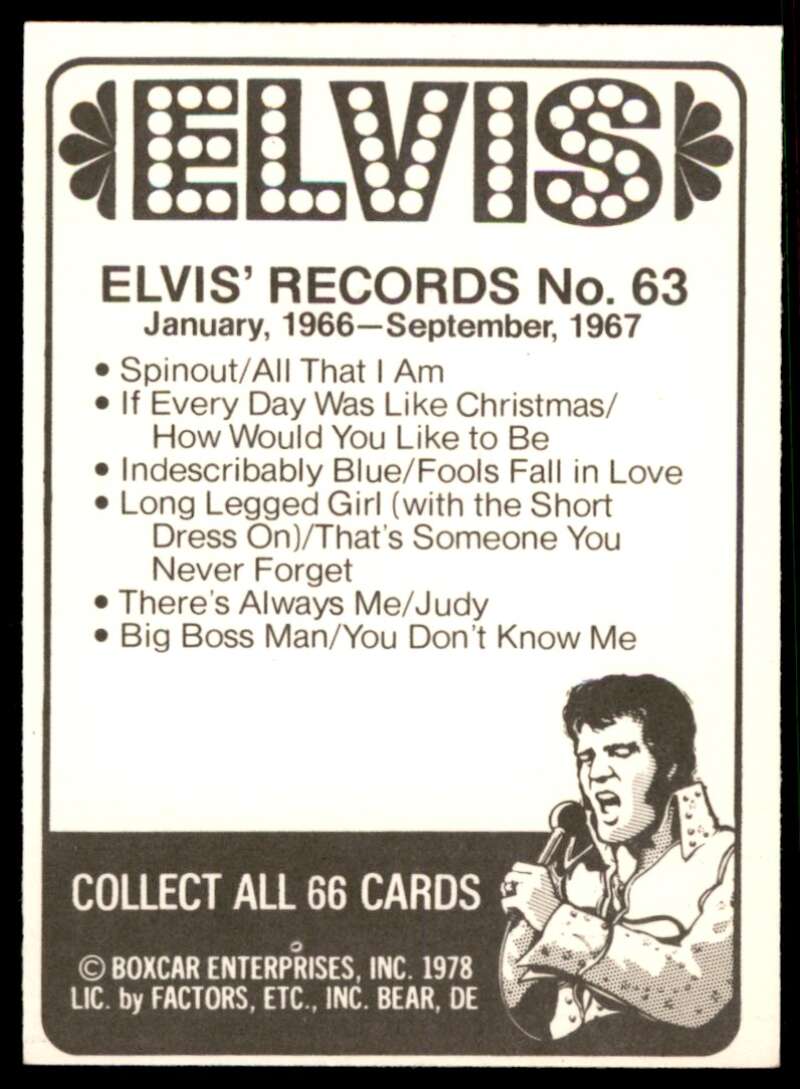 Elvis Presley Card 1978 Elvis #63 Image 2