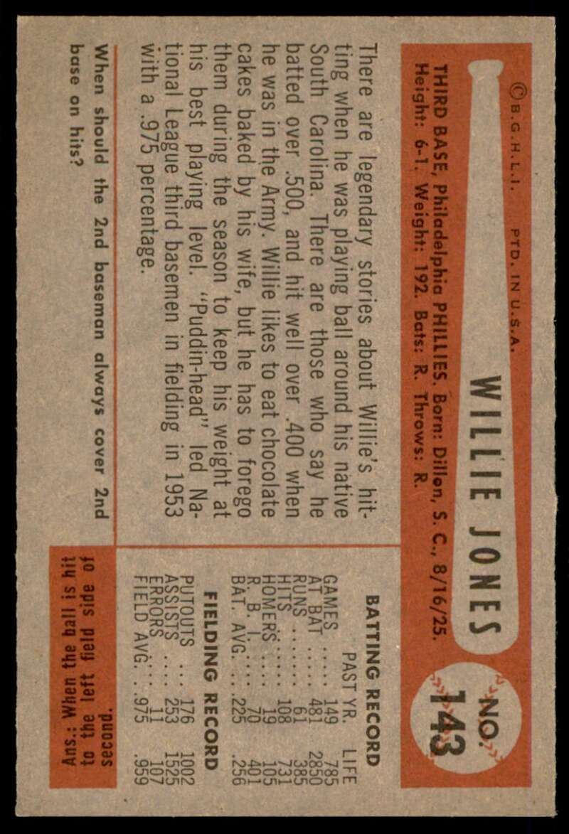 Willie Jones Card 1954 Bowman #143 Image 2