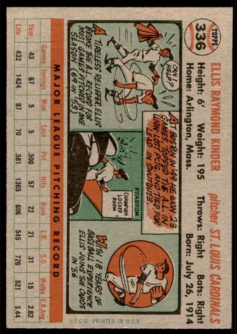 Ellis Kinder Card 1956 Topps #336 Image 2