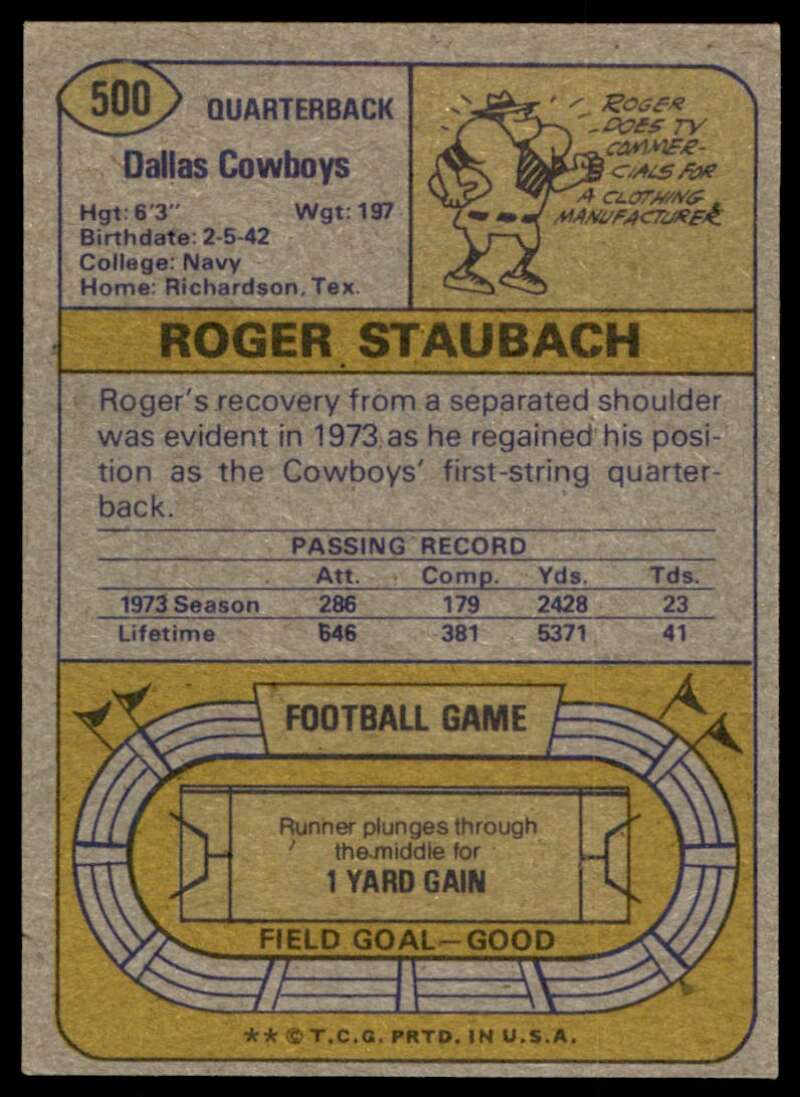 Roger Staubach Card 1974 Topps #500 Image 2