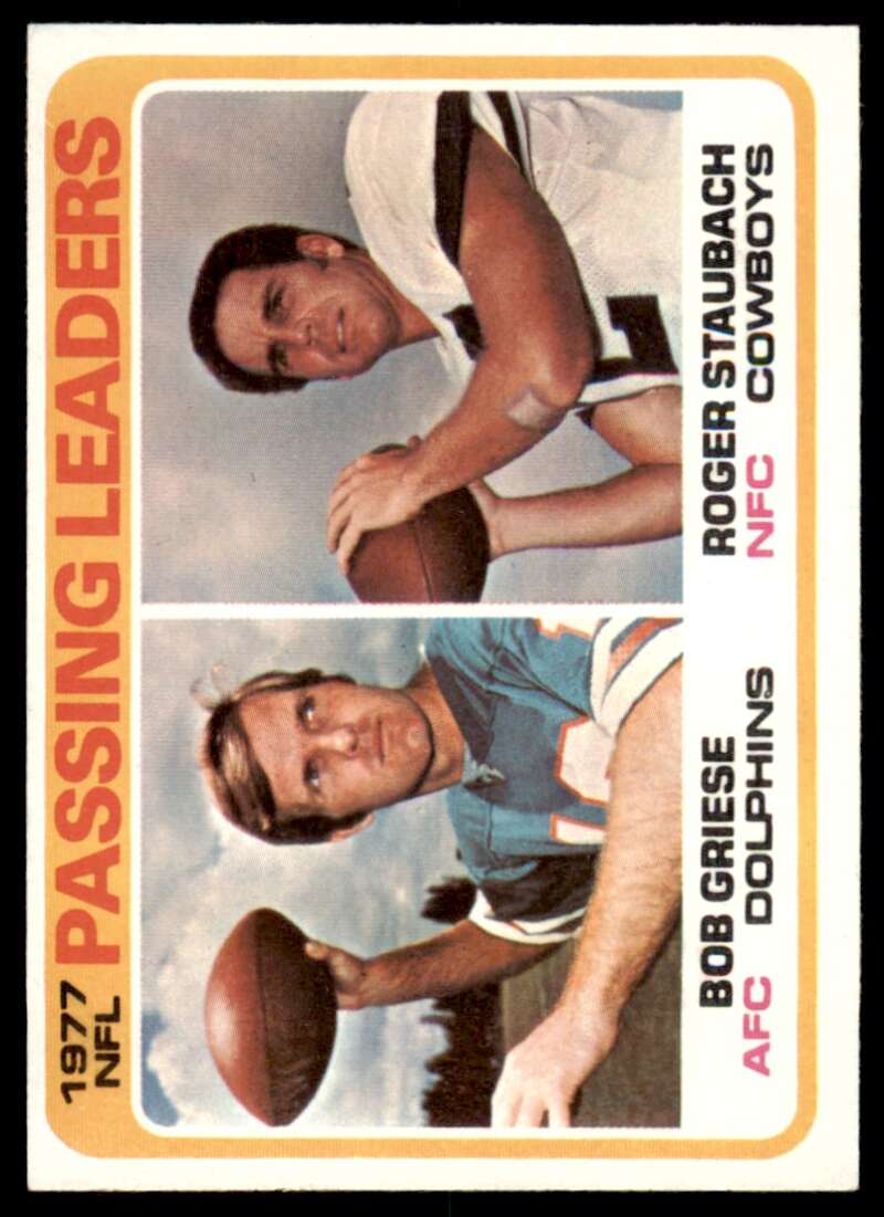 Dan Fouts/Roger Staubach Card Passing Leaders 1980 Topps #331 Image 1