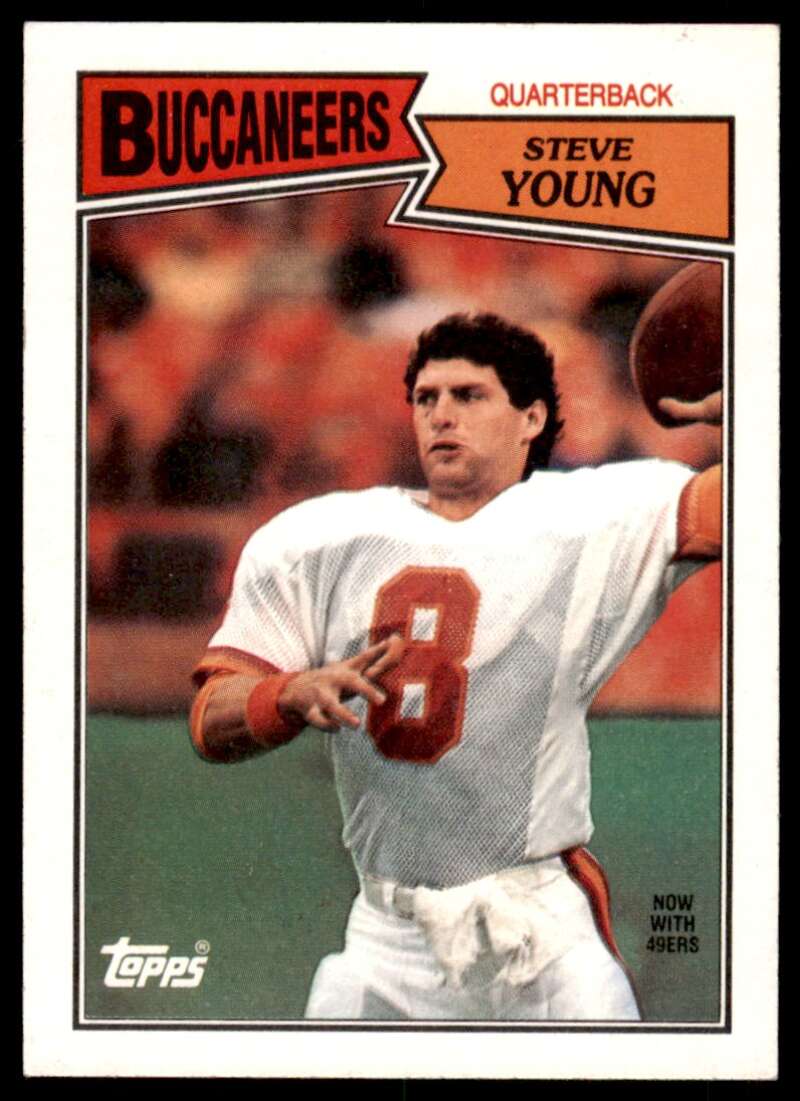 Steve Young Card 1987 Topps #384 Image 1