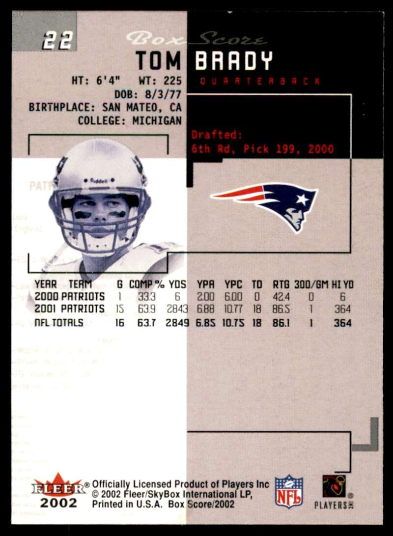 Tom Brady Card 2002 Fleer Box Score #22 Image 2