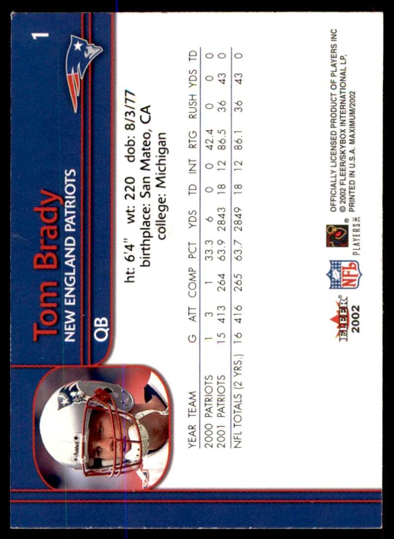 Tom Brady Card 2002 Fleer Maximum #1 Image 2