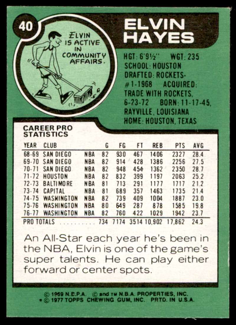 Elvin Hayes Card 1977-78 Topps #40 Image 2