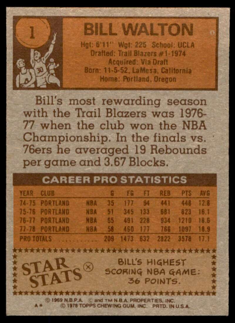 Bill Walton Card 1978-79 Topps #1 Image 2