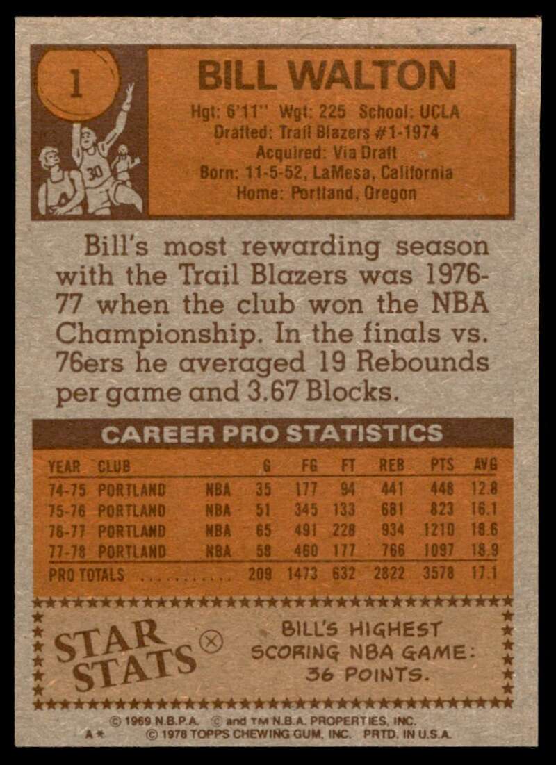 Bill Walton Card 1978-79 Topps #1 Image 2