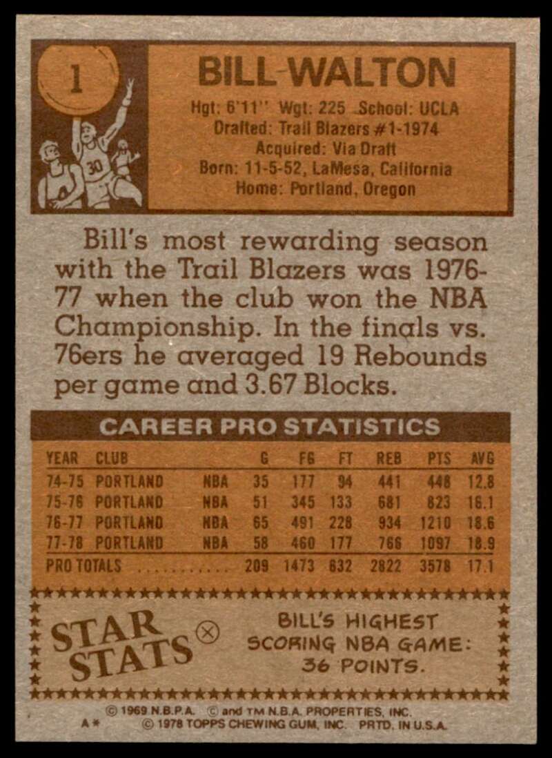 Bill Walton Card 1978-79 Topps #1 Image 2