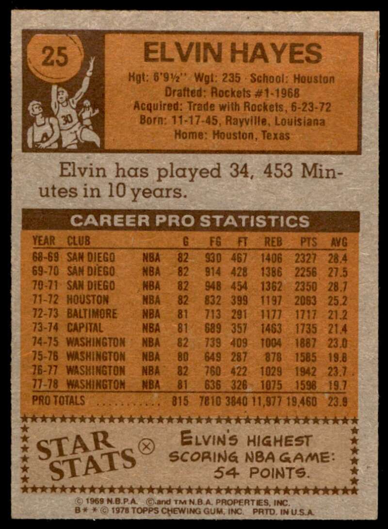 Elvin Hayes Card 1978-79 Topps #25 Image 2