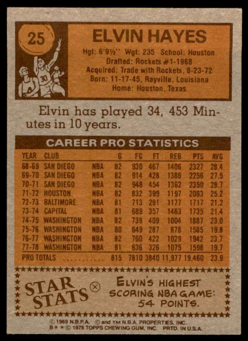 Elvin Hayes Card 1978-79 Topps #25 Image 2