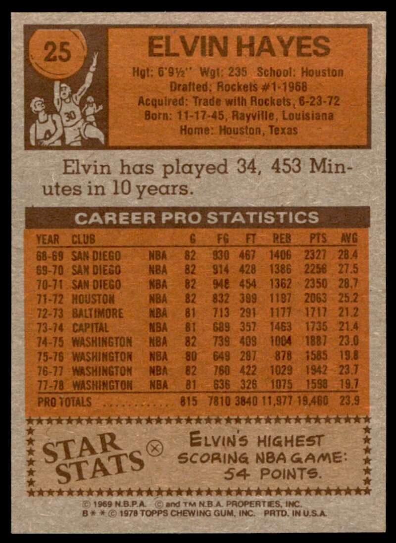 Elvin Hayes Card 1978-79 Topps #25 Image 2