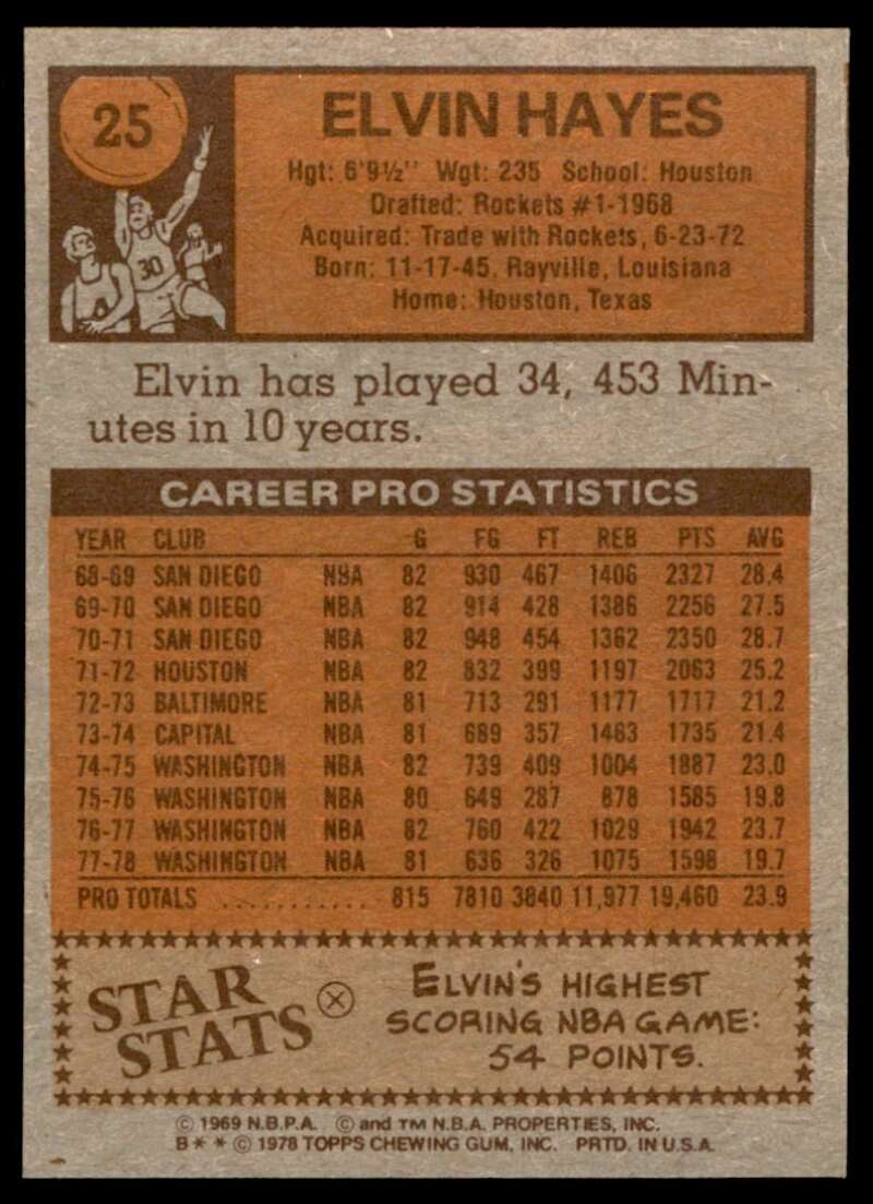 Elvin Hayes Card 1978-79 Topps #25 Image 2