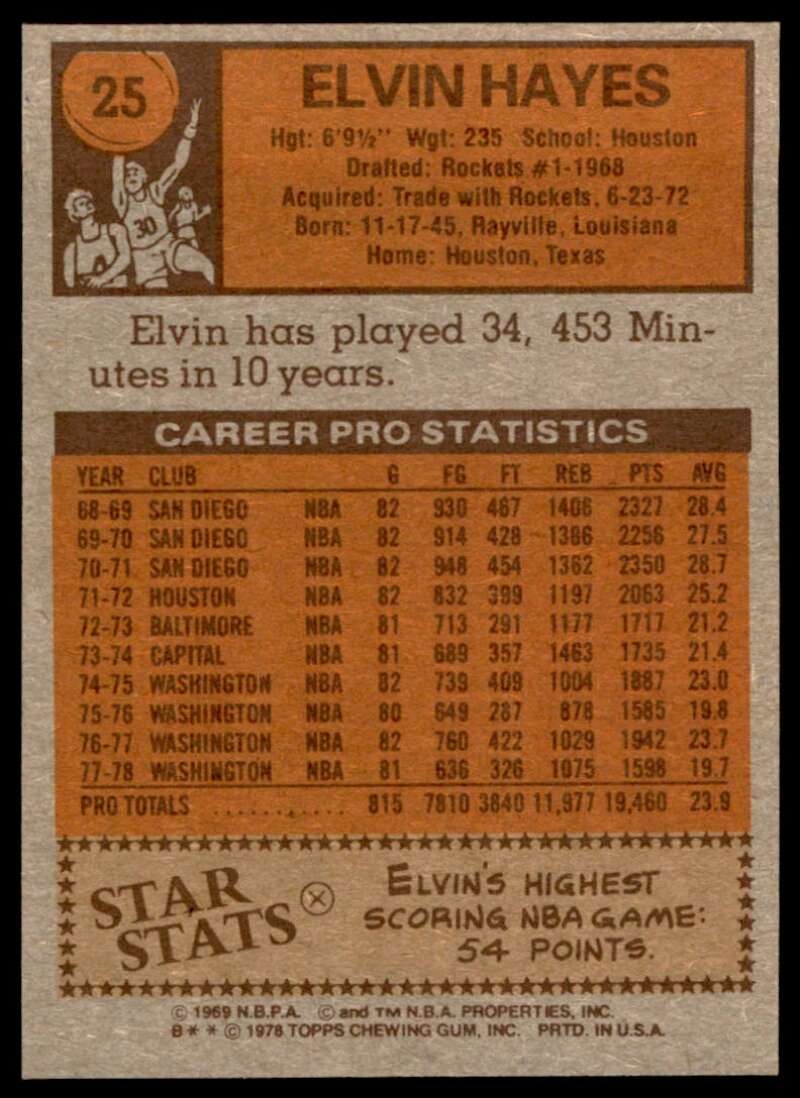 Elvin Hayes Card 1978-79 Topps #25 Image 2