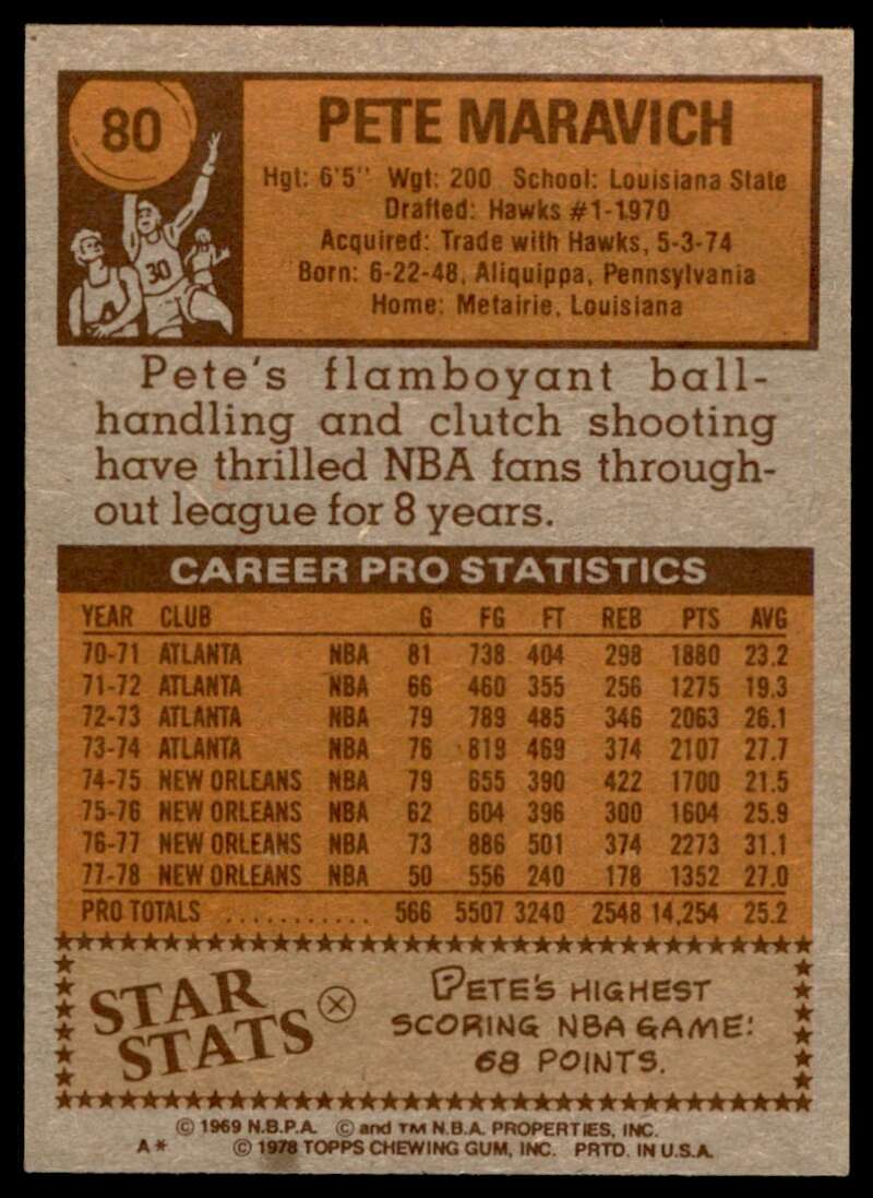 Pete Maravich Card 1978-79 Topps #80 Image 2