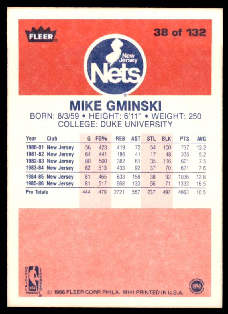 Mike Gminski Card 1986-87 Fleer #38 Image 2