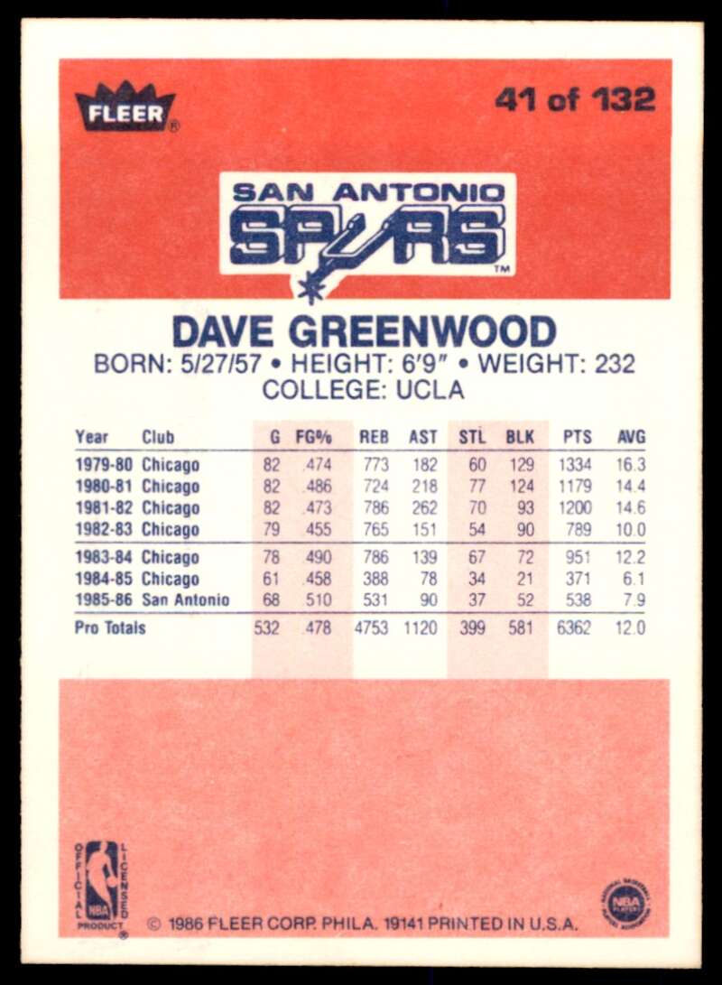 David Greenwood Card 1986-87 Fleer #41 Image 2