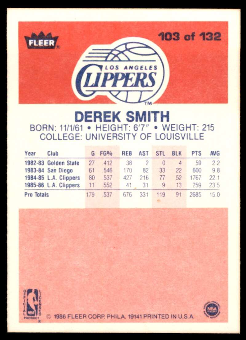 Derek Smith Card 1986-87 Fleer #103 Image 2