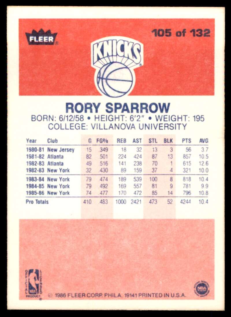 Rory Sparrow Card 1986-87 Fleer #105 Image 2