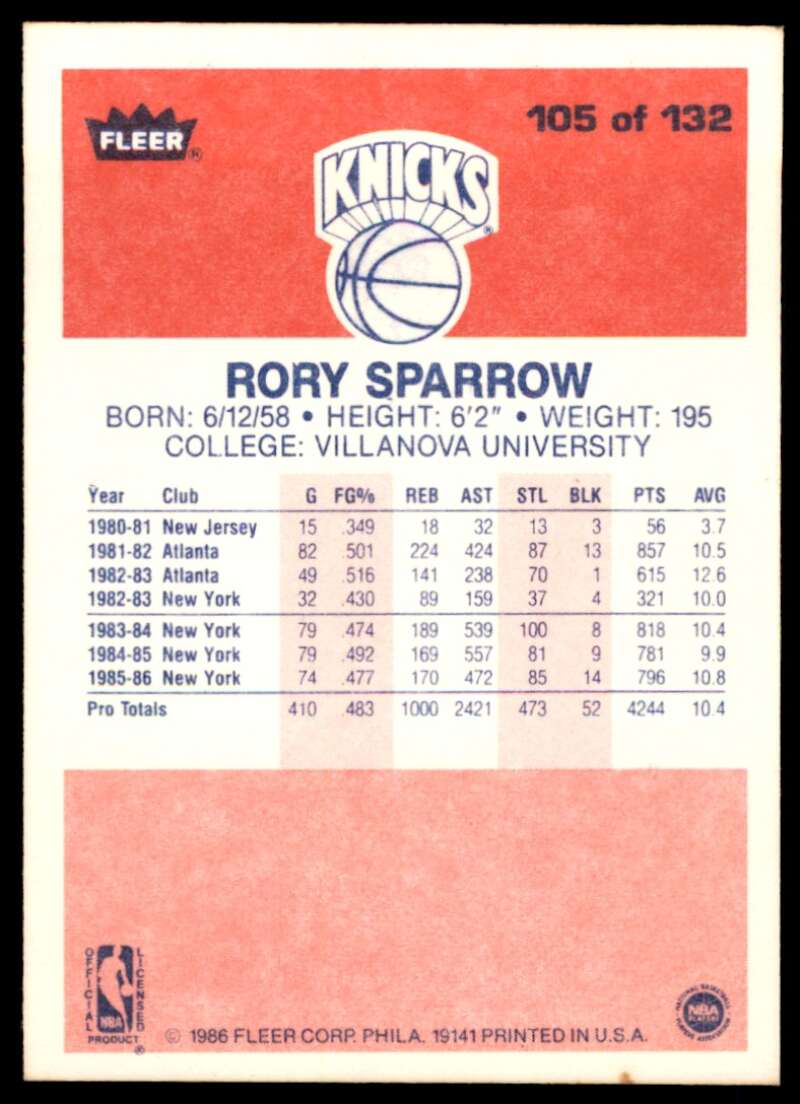 Rory Sparrow Card 1986-87 Fleer #105 Image 2