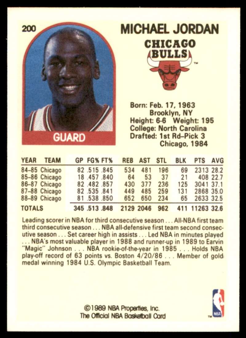 Michael Jordan Card 1989-90 Hoops #200 Image 2