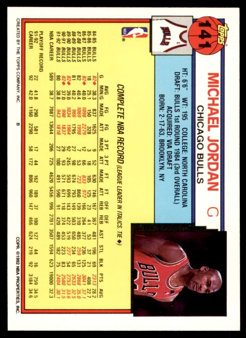 Michael Jordan Card 1992-93 Topps #141 Image 2