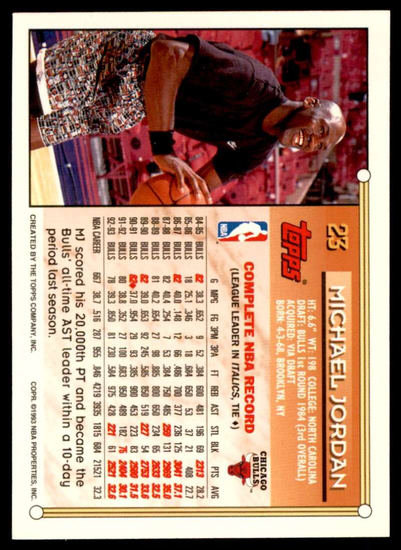 Michael Jordan Card 1993-94 Topps #23 Image 2
