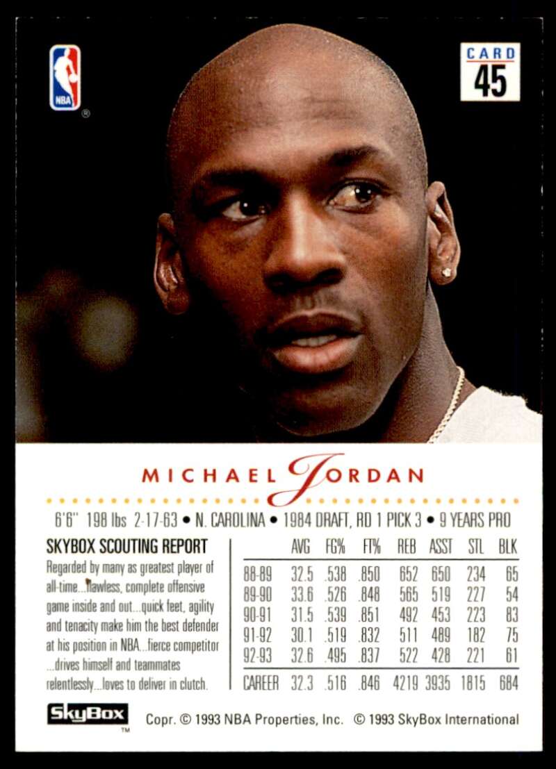 Michael Jordan Card 1993-94 SkyBox #45 Image 2