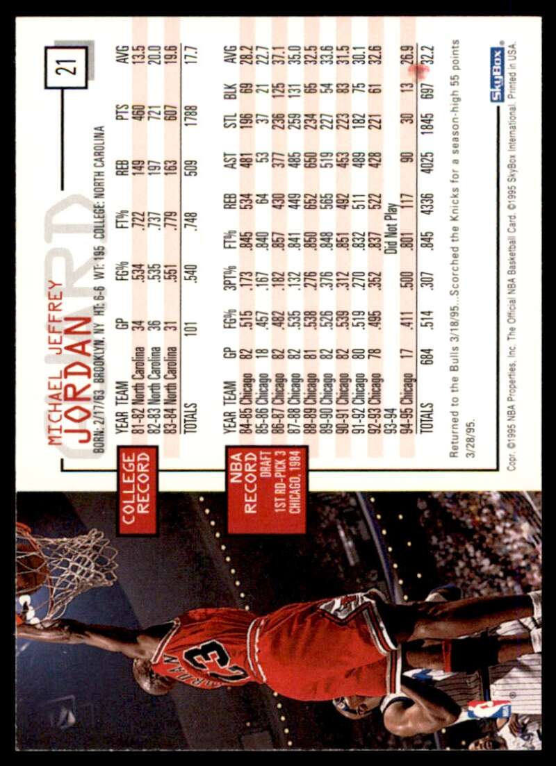 Michael Jordan Card 1995-96 Hoops #21 Image 2