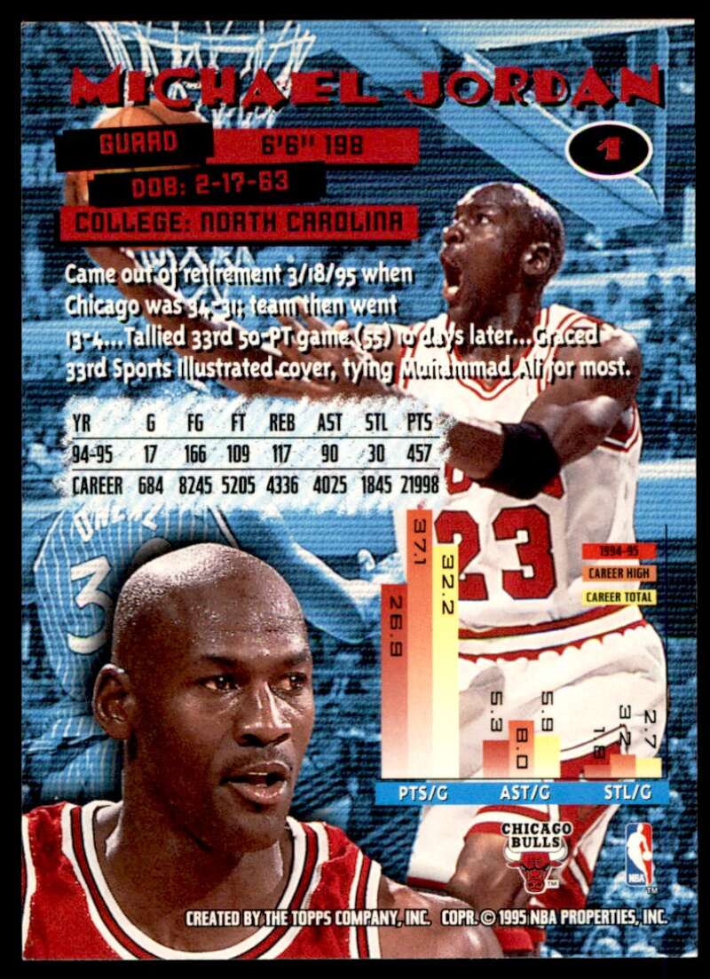 Michael Jordan Card 1995-96 Stadium Club #1 Image 2