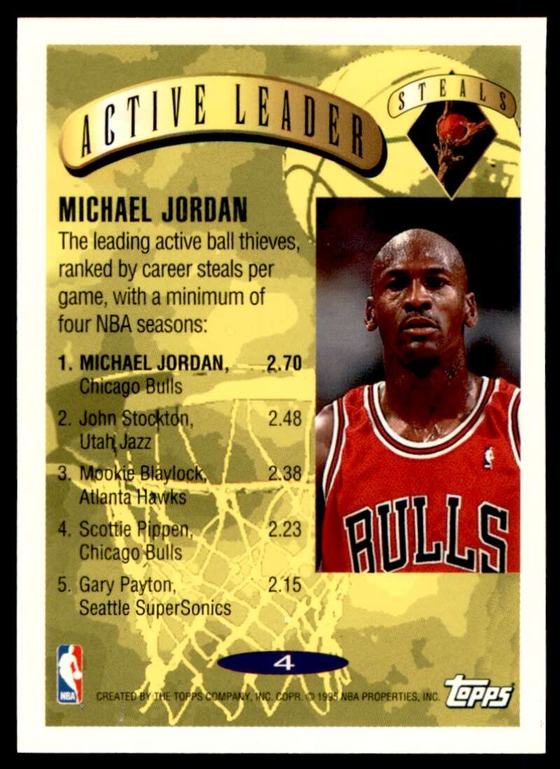 Michael Jordan Card 1995-96 Topps #4 Image 2