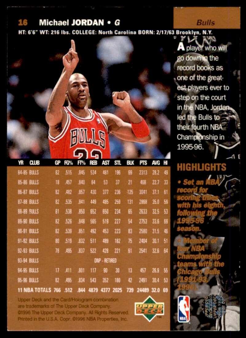 Michael Jordan Card 1996-97 Upper Deck #16 Image 2