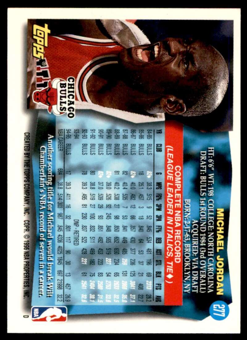 Michael Jordan Card 1995-96 Topps #277 Image 2