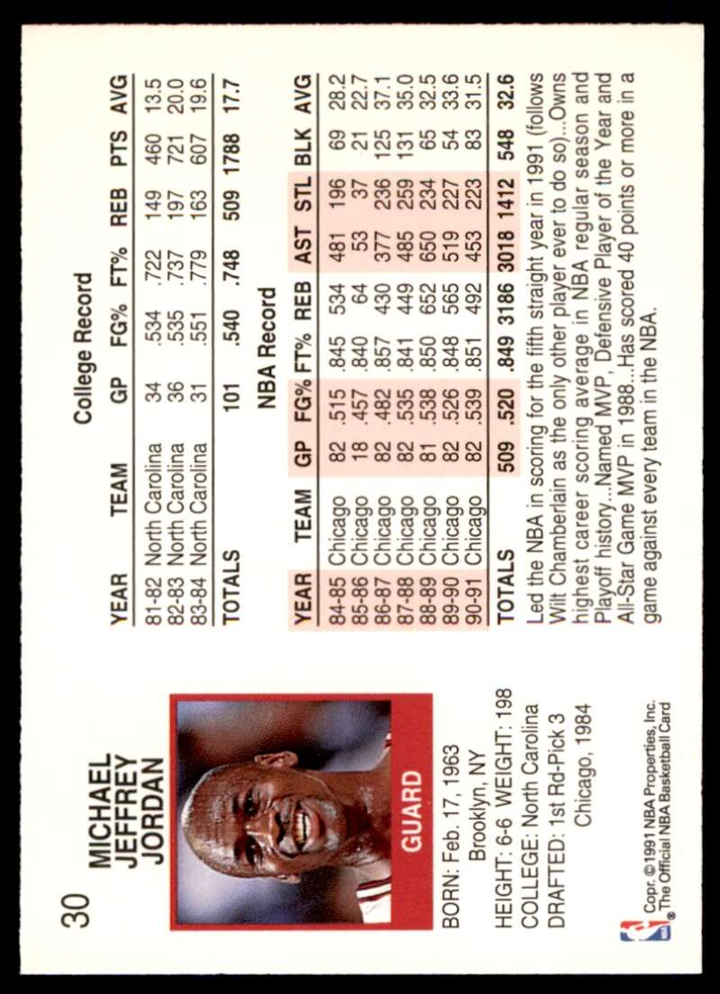 Michael Jordan Card 1991-92 Hoops #30 Image 2