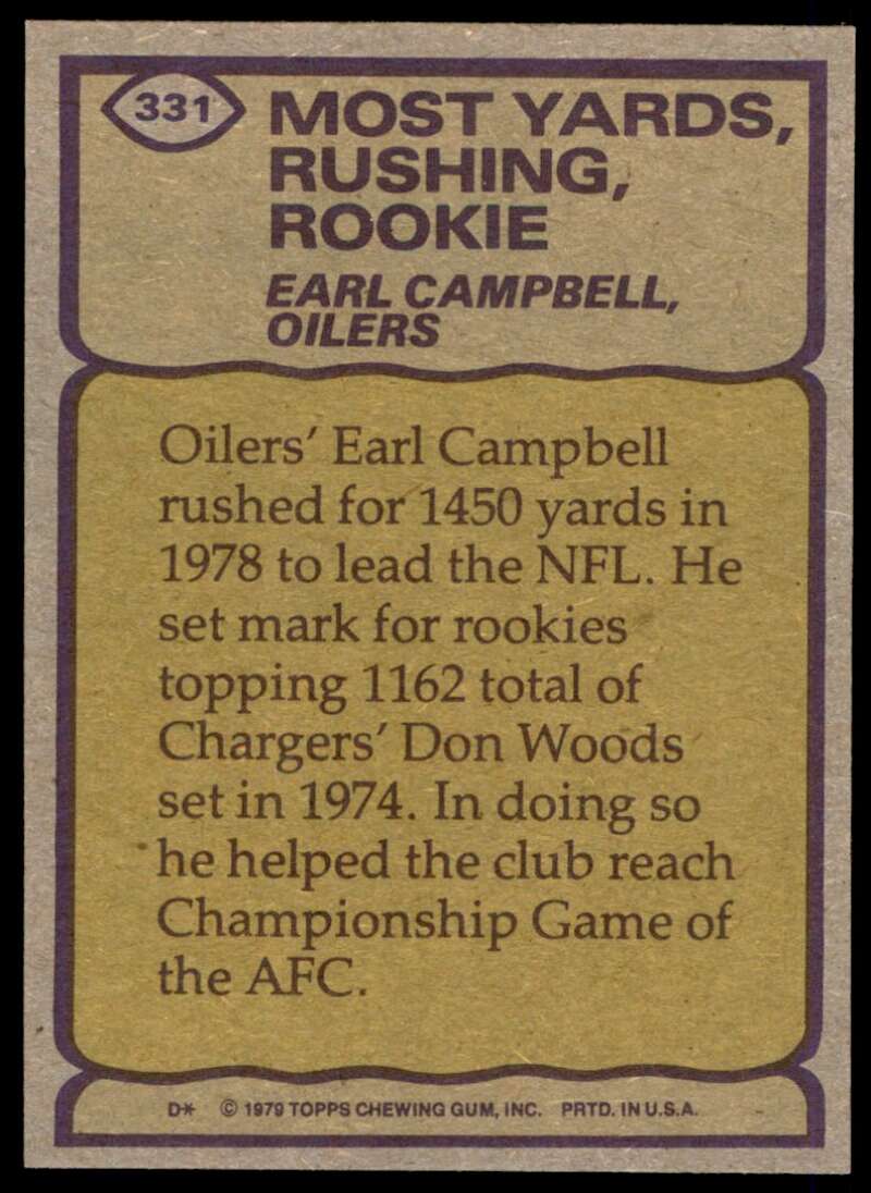 Earl Campbell Rookie Card 1979 Topps Record Breaker #331 Image 2