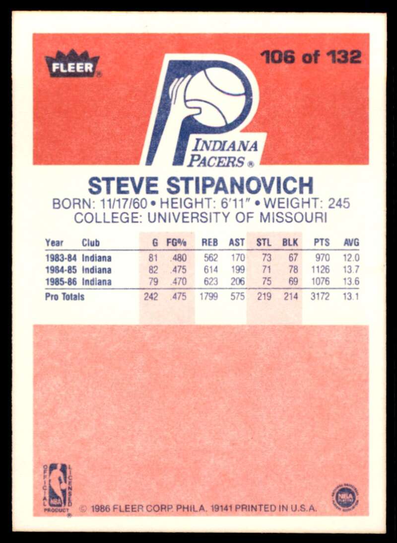 Steve Stipanovich Rookie Card 1986-87 Fleer #106 Image 2