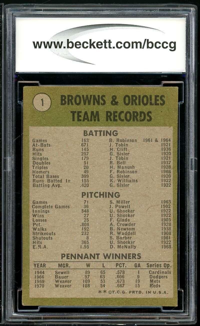 1971 Topps #1 Baltimore Orioles World Champions Card BGS BCCG 8 Excellent+ Image 2