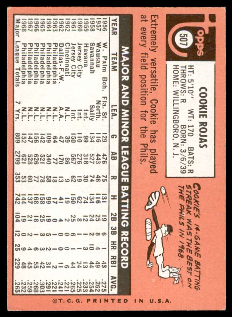 Cookie Rojas Card 1969 Topps #507 Image 2