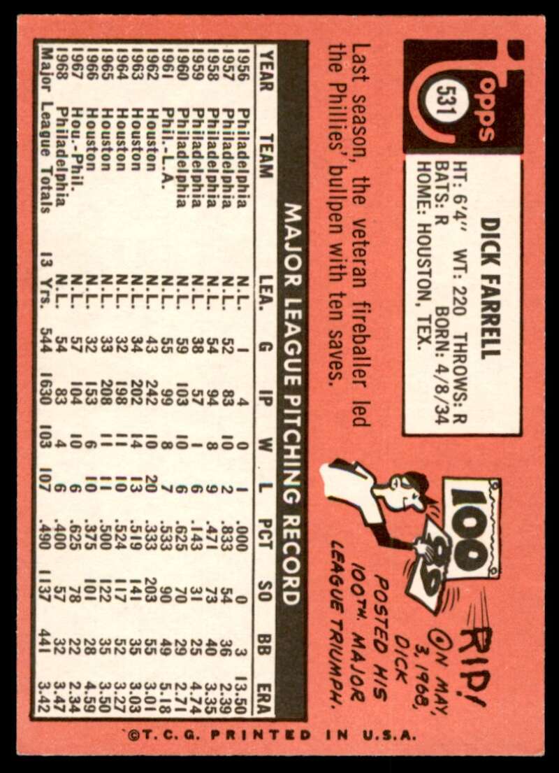 Dick Farrell Card 1969 Topps #531 Image 2