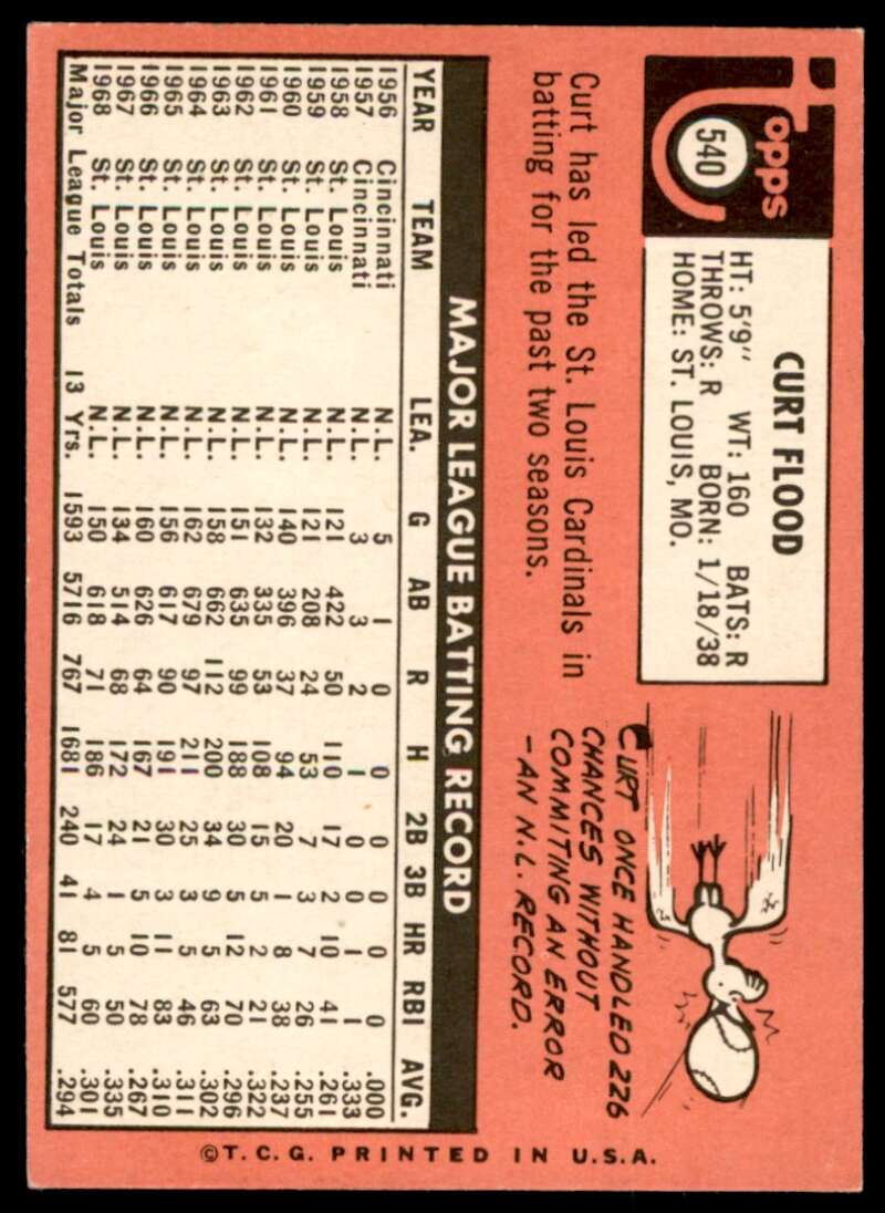 Curt Flood Card 1969 Topps #540 Image 2