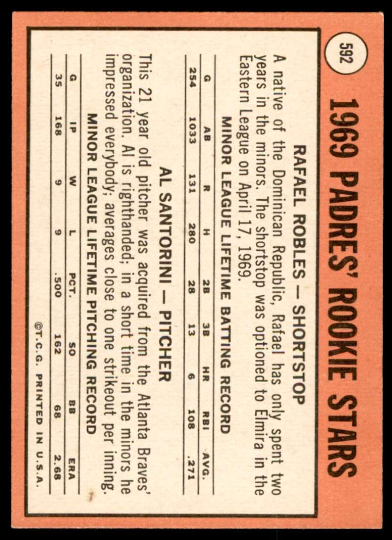Padres Rookies - Rafael Robles/Al Santorini Card 1969 Topps #592 Image 2