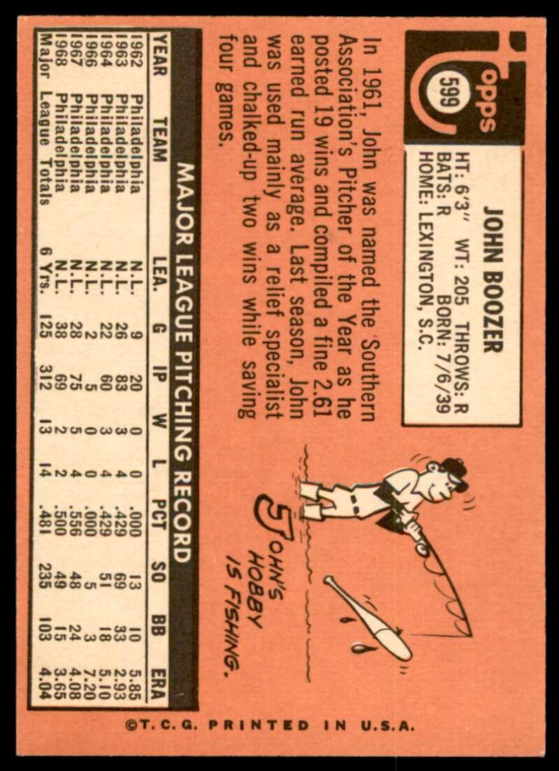 John Boozer Card 1969 Topps #599 Image 2