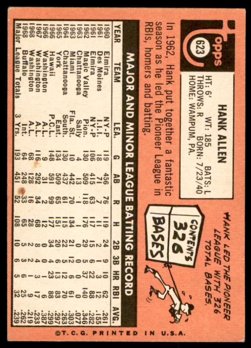 Hank Allen Card 1969 Topps #623 Image 2