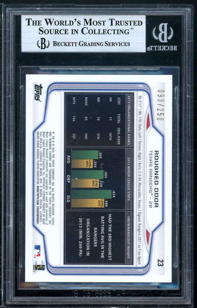 Rougned Odor Rookie 2014 Bowman Chrome Blue Refractors #23 BGS 9 (9.5 8.5 9 9.5) Image 2